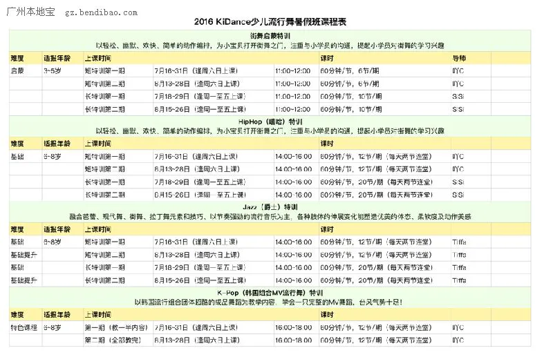 初中生参加篮球杯赛的训练建议_0